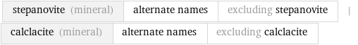 stepanovite (mineral) | alternate names | excluding stepanovite | calclacite (mineral) | alternate names | excluding calclacite