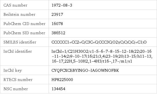 CAS number | 1972-08-3 Beilstein number | 23917 PubChem CID number | 16078 PubChem SID number | 386512 SMILES identifier | CCCCCC1=CC2=C(C3C=C(CCC3C(O2)(C)C)C)C(=C1)O InChI identifier | InChI=1/C21H30O2/c1-5-6-7-8-15-12-18(22)20-16-11-14(2)9-10-17(16)21(3, 4)23-19(20)13-15/h11-13, 16-17, 22H, 5-10H2, 1-4H3/t16-, 17-/m1/s1 InChI key | CYQFCXCEBYINGO-IAGOWNOFBK RTECS number | HP8225000 NSC number | 134454