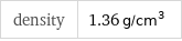 density | 1.36 g/cm^3