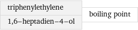 triphenylethylene 1, 6-heptadien-4-ol | boiling point