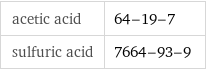 acetic acid | 64-19-7 sulfuric acid | 7664-93-9
