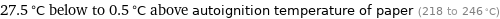 27.5 °C below to 0.5 °C above autoignition temperature of paper (218 to 246 °C)