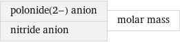 polonide(2-) anion nitride anion | molar mass