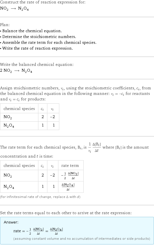 Construct the rate of reaction expression for: NO_2 ⟶ N_2O_4 Plan: • Balance the chemical equation. • Determine the stoichiometric numbers. • Assemble the rate term for each chemical species. • Write the rate of reaction expression. Write the balanced chemical equation: 2 NO_2 ⟶ N_2O_4 Assign stoichiometric numbers, ν_i, using the stoichiometric coefficients, c_i, from the balanced chemical equation in the following manner: ν_i = -c_i for reactants and ν_i = c_i for products: chemical species | c_i | ν_i NO_2 | 2 | -2 N_2O_4 | 1 | 1 The rate term for each chemical species, B_i, is 1/ν_i(Δ[B_i])/(Δt) where [B_i] is the amount concentration and t is time: chemical species | c_i | ν_i | rate term NO_2 | 2 | -2 | -1/2 (Δ[NO2])/(Δt) N_2O_4 | 1 | 1 | (Δ[N2O4])/(Δt) (for infinitesimal rate of change, replace Δ with d) Set the rate terms equal to each other to arrive at the rate expression: Answer: |   | rate = -1/2 (Δ[NO2])/(Δt) = (Δ[N2O4])/(Δt) (assuming constant volume and no accumulation of intermediates or side products)