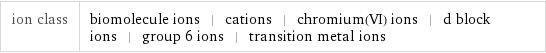 ion class | biomolecule ions | cations | chromium(VI) ions | d block ions | group 6 ions | transition metal ions