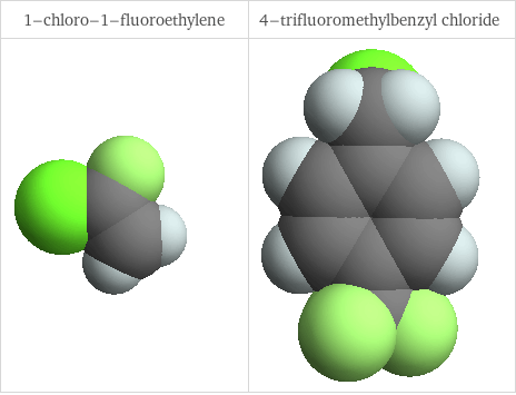 3D structure