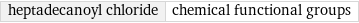 heptadecanoyl chloride | chemical functional groups