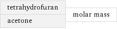 tetrahydrofuran acetone | molar mass