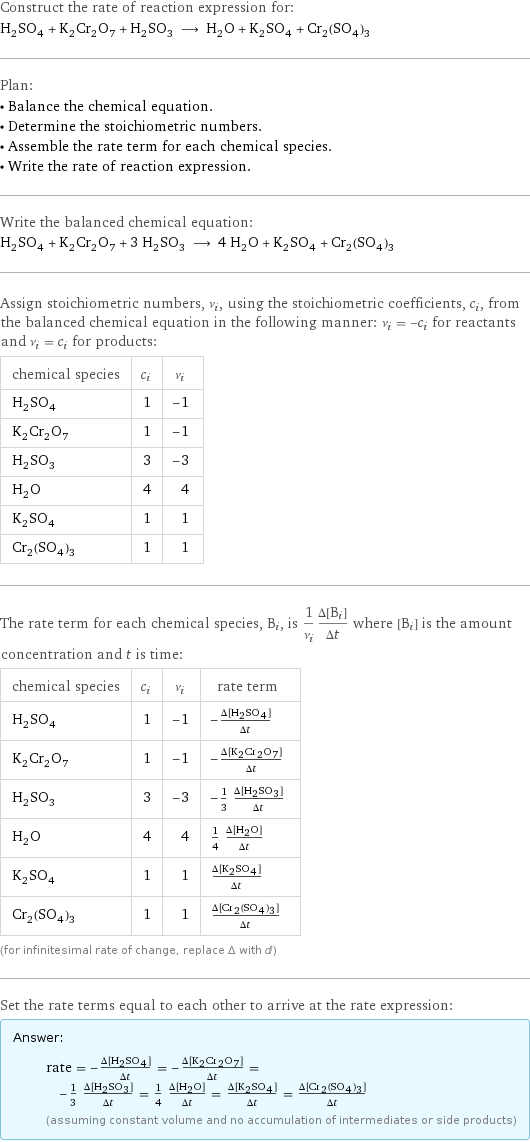 Construct the rate of reaction expression for: H_2SO_4 + K_2Cr_2O_7 + H_2SO_3 ⟶ H_2O + K_2SO_4 + Cr_2(SO_4)_3 Plan: • Balance the chemical equation. • Determine the stoichiometric numbers. • Assemble the rate term for each chemical species. • Write the rate of reaction expression. Write the balanced chemical equation: H_2SO_4 + K_2Cr_2O_7 + 3 H_2SO_3 ⟶ 4 H_2O + K_2SO_4 + Cr_2(SO_4)_3 Assign stoichiometric numbers, ν_i, using the stoichiometric coefficients, c_i, from the balanced chemical equation in the following manner: ν_i = -c_i for reactants and ν_i = c_i for products: chemical species | c_i | ν_i H_2SO_4 | 1 | -1 K_2Cr_2O_7 | 1 | -1 H_2SO_3 | 3 | -3 H_2O | 4 | 4 K_2SO_4 | 1 | 1 Cr_2(SO_4)_3 | 1 | 1 The rate term for each chemical species, B_i, is 1/ν_i(Δ[B_i])/(Δt) where [B_i] is the amount concentration and t is time: chemical species | c_i | ν_i | rate term H_2SO_4 | 1 | -1 | -(Δ[H2SO4])/(Δt) K_2Cr_2O_7 | 1 | -1 | -(Δ[K2Cr2O7])/(Δt) H_2SO_3 | 3 | -3 | -1/3 (Δ[H2SO3])/(Δt) H_2O | 4 | 4 | 1/4 (Δ[H2O])/(Δt) K_2SO_4 | 1 | 1 | (Δ[K2SO4])/(Δt) Cr_2(SO_4)_3 | 1 | 1 | (Δ[Cr2(SO4)3])/(Δt) (for infinitesimal rate of change, replace Δ with d) Set the rate terms equal to each other to arrive at the rate expression: Answer: |   | rate = -(Δ[H2SO4])/(Δt) = -(Δ[K2Cr2O7])/(Δt) = -1/3 (Δ[H2SO3])/(Δt) = 1/4 (Δ[H2O])/(Δt) = (Δ[K2SO4])/(Δt) = (Δ[Cr2(SO4)3])/(Δt) (assuming constant volume and no accumulation of intermediates or side products)