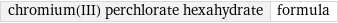 chromium(III) perchlorate hexahydrate | formula