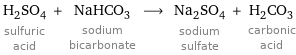 H_2SO_4 sulfuric acid + NaHCO_3 sodium bicarbonate ⟶ Na_2SO_4 sodium sulfate + H_2CO_3 carbonic acid