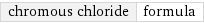 chromous chloride | formula