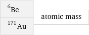 Be-6 Au-171 | atomic mass