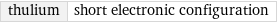 thulium | short electronic configuration