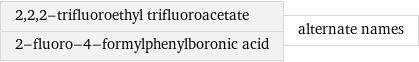 2, 2, 2-trifluoroethyl trifluoroacetate 2-fluoro-4-formylphenylboronic acid | alternate names