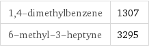 1, 4-dimethylbenzene | 1307 6-methyl-3-heptyne | 3295