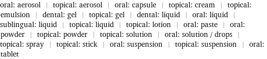 oral: aerosol | topical: aerosol | oral: capsule | topical: cream | topical: emulsion | dental: gel | topical: gel | dental: liquid | oral: liquid | sublingual: liquid | topical: liquid | topical: lotion | oral: paste | oral: powder | topical: powder | topical: solution | oral: solution / drops | topical: spray | topical: stick | oral: suspension | topical: suspension | oral: tablet