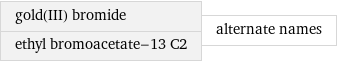 gold(III) bromide ethyl bromoacetate-13 C2 | alternate names