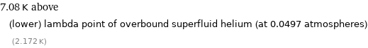 7.08 K above (lower) lambda point of overbound superfluid helium (at 0.0497 atmospheres) (2.172 K)