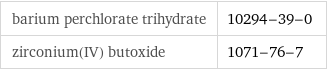 barium perchlorate trihydrate | 10294-39-0 zirconium(IV) butoxide | 1071-76-7