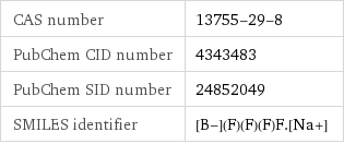 CAS number | 13755-29-8 PubChem CID number | 4343483 PubChem SID number | 24852049 SMILES identifier | [B-](F)(F)(F)F.[Na+]
