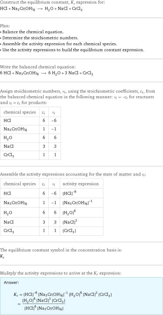 Construct the equilibrium constant, K, expression for: HCl + Na3Cr(OH)6 ⟶ H_2O + NaCl + CrCl_3 Plan: • Balance the chemical equation. • Determine the stoichiometric numbers. • Assemble the activity expression for each chemical species. • Use the activity expressions to build the equilibrium constant expression. Write the balanced chemical equation: 6 HCl + Na3Cr(OH)6 ⟶ 6 H_2O + 3 NaCl + CrCl_3 Assign stoichiometric numbers, ν_i, using the stoichiometric coefficients, c_i, from the balanced chemical equation in the following manner: ν_i = -c_i for reactants and ν_i = c_i for products: chemical species | c_i | ν_i HCl | 6 | -6 Na3Cr(OH)6 | 1 | -1 H_2O | 6 | 6 NaCl | 3 | 3 CrCl_3 | 1 | 1 Assemble the activity expressions accounting for the state of matter and ν_i: chemical species | c_i | ν_i | activity expression HCl | 6 | -6 | ([HCl])^(-6) Na3Cr(OH)6 | 1 | -1 | ([Na3Cr(OH)6])^(-1) H_2O | 6 | 6 | ([H2O])^6 NaCl | 3 | 3 | ([NaCl])^3 CrCl_3 | 1 | 1 | [CrCl3] The equilibrium constant symbol in the concentration basis is: K_c Mulitply the activity expressions to arrive at the K_c expression: Answer: |   | K_c = ([HCl])^(-6) ([Na3Cr(OH)6])^(-1) ([H2O])^6 ([NaCl])^3 [CrCl3] = (([H2O])^6 ([NaCl])^3 [CrCl3])/(([HCl])^6 [Na3Cr(OH)6])