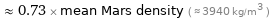  ≈ 0.73 × mean Mars density ( ≈ 3940 kg/m^3 )