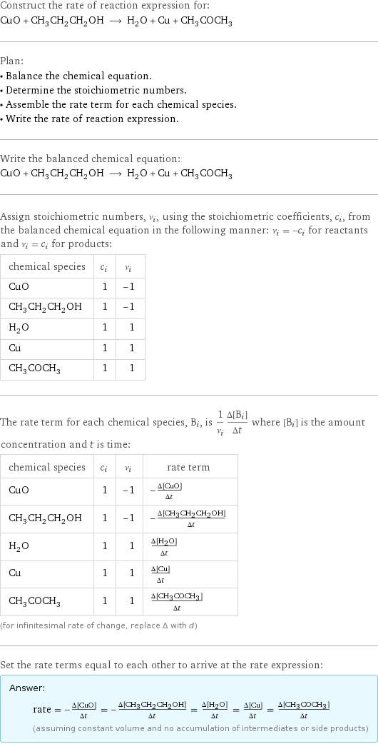 Construct the rate of reaction expression for: CuO + CH_3CH_2CH_2OH ⟶ H_2O + Cu + CH_3COCH_3 Plan: • Balance the chemical equation. • Determine the stoichiometric numbers. • Assemble the rate term for each chemical species. • Write the rate of reaction expression. Write the balanced chemical equation: CuO + CH_3CH_2CH_2OH ⟶ H_2O + Cu + CH_3COCH_3 Assign stoichiometric numbers, ν_i, using the stoichiometric coefficients, c_i, from the balanced chemical equation in the following manner: ν_i = -c_i for reactants and ν_i = c_i for products: chemical species | c_i | ν_i CuO | 1 | -1 CH_3CH_2CH_2OH | 1 | -1 H_2O | 1 | 1 Cu | 1 | 1 CH_3COCH_3 | 1 | 1 The rate term for each chemical species, B_i, is 1/ν_i(Δ[B_i])/(Δt) where [B_i] is the amount concentration and t is time: chemical species | c_i | ν_i | rate term CuO | 1 | -1 | -(Δ[CuO])/(Δt) CH_3CH_2CH_2OH | 1 | -1 | -(Δ[CH3CH2CH2OH])/(Δt) H_2O | 1 | 1 | (Δ[H2O])/(Δt) Cu | 1 | 1 | (Δ[Cu])/(Δt) CH_3COCH_3 | 1 | 1 | (Δ[CH3COCH3])/(Δt) (for infinitesimal rate of change, replace Δ with d) Set the rate terms equal to each other to arrive at the rate expression: Answer: |   | rate = -(Δ[CuO])/(Δt) = -(Δ[CH3CH2CH2OH])/(Δt) = (Δ[H2O])/(Δt) = (Δ[Cu])/(Δt) = (Δ[CH3COCH3])/(Δt) (assuming constant volume and no accumulation of intermediates or side products)