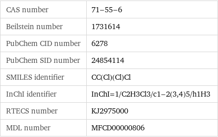 CAS number | 71-55-6 Beilstein number | 1731614 PubChem CID number | 6278 PubChem SID number | 24854114 SMILES identifier | CC(Cl)(Cl)Cl InChI identifier | InChI=1/C2H3Cl3/c1-2(3, 4)5/h1H3 RTECS number | KJ2975000 MDL number | MFCD00000806