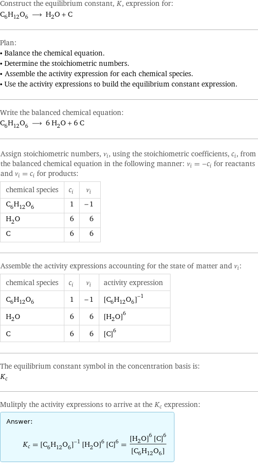 Construct the equilibrium constant, K, expression for: C_6H_12O_6 ⟶ H_2O + C Plan: • Balance the chemical equation. • Determine the stoichiometric numbers. • Assemble the activity expression for each chemical species. • Use the activity expressions to build the equilibrium constant expression. Write the balanced chemical equation: C_6H_12O_6 ⟶ 6 H_2O + 6 C Assign stoichiometric numbers, ν_i, using the stoichiometric coefficients, c_i, from the balanced chemical equation in the following manner: ν_i = -c_i for reactants and ν_i = c_i for products: chemical species | c_i | ν_i C_6H_12O_6 | 1 | -1 H_2O | 6 | 6 C | 6 | 6 Assemble the activity expressions accounting for the state of matter and ν_i: chemical species | c_i | ν_i | activity expression C_6H_12O_6 | 1 | -1 | ([C6H12O6])^(-1) H_2O | 6 | 6 | ([H2O])^6 C | 6 | 6 | ([C])^6 The equilibrium constant symbol in the concentration basis is: K_c Mulitply the activity expressions to arrive at the K_c expression: Answer: |   | K_c = ([C6H12O6])^(-1) ([H2O])^6 ([C])^6 = (([H2O])^6 ([C])^6)/([C6H12O6])