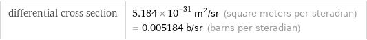 differential cross section | 5.184×10^-31 m^2/sr (square meters per steradian) = 0.005184 b/sr (barns per steradian)