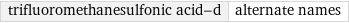 trifluoromethanesulfonic acid-d | alternate names