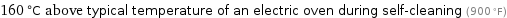 160 °C above typical temperature of an electric oven during self-cleaning (900 °F)