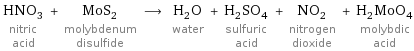 HNO_3 nitric acid + MoS_2 molybdenum disulfide ⟶ H_2O water + H_2SO_4 sulfuric acid + NO_2 nitrogen dioxide + H_2MoO_4 molybdic acid