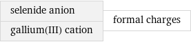 selenide anion gallium(III) cation | formal charges