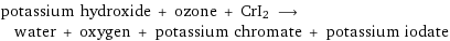 potassium hydroxide + ozone + CrI2 ⟶ water + oxygen + potassium chromate + potassium iodate