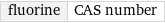 fluorine | CAS number