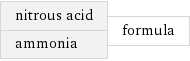 nitrous acid ammonia | formula