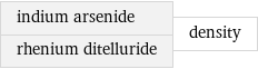 indium arsenide rhenium ditelluride | density