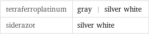 tetraferroplatinum | gray | silver white siderazot | silver white