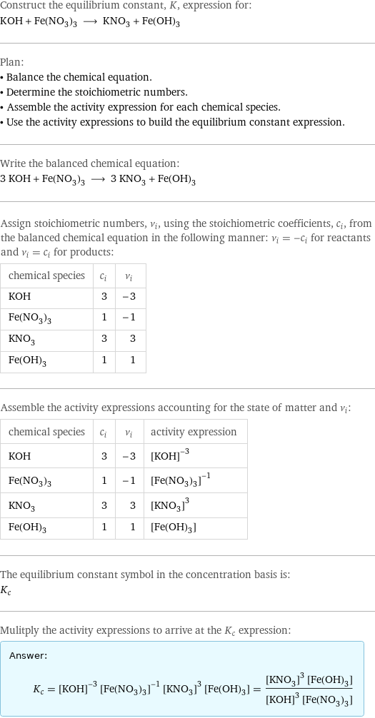 Construct the equilibrium constant, K, expression for: KOH + Fe(NO_3)_3 ⟶ KNO_3 + Fe(OH)_3 Plan: • Balance the chemical equation. • Determine the stoichiometric numbers. • Assemble the activity expression for each chemical species. • Use the activity expressions to build the equilibrium constant expression. Write the balanced chemical equation: 3 KOH + Fe(NO_3)_3 ⟶ 3 KNO_3 + Fe(OH)_3 Assign stoichiometric numbers, ν_i, using the stoichiometric coefficients, c_i, from the balanced chemical equation in the following manner: ν_i = -c_i for reactants and ν_i = c_i for products: chemical species | c_i | ν_i KOH | 3 | -3 Fe(NO_3)_3 | 1 | -1 KNO_3 | 3 | 3 Fe(OH)_3 | 1 | 1 Assemble the activity expressions accounting for the state of matter and ν_i: chemical species | c_i | ν_i | activity expression KOH | 3 | -3 | ([KOH])^(-3) Fe(NO_3)_3 | 1 | -1 | ([Fe(NO3)3])^(-1) KNO_3 | 3 | 3 | ([KNO3])^3 Fe(OH)_3 | 1 | 1 | [Fe(OH)3] The equilibrium constant symbol in the concentration basis is: K_c Mulitply the activity expressions to arrive at the K_c expression: Answer: |   | K_c = ([KOH])^(-3) ([Fe(NO3)3])^(-1) ([KNO3])^3 [Fe(OH)3] = (([KNO3])^3 [Fe(OH)3])/(([KOH])^3 [Fe(NO3)3])