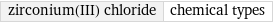 zirconium(III) chloride | chemical types