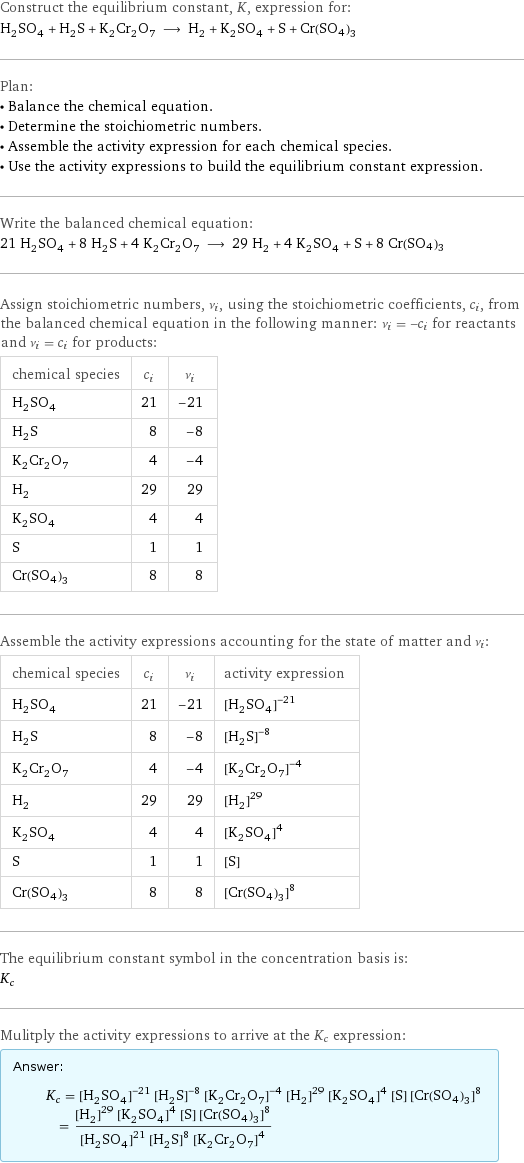 Construct the equilibrium constant, K, expression for: H_2SO_4 + H_2S + K_2Cr_2O_7 ⟶ H_2 + K_2SO_4 + S + Cr(SO4)3 Plan: • Balance the chemical equation. • Determine the stoichiometric numbers. • Assemble the activity expression for each chemical species. • Use the activity expressions to build the equilibrium constant expression. Write the balanced chemical equation: 21 H_2SO_4 + 8 H_2S + 4 K_2Cr_2O_7 ⟶ 29 H_2 + 4 K_2SO_4 + S + 8 Cr(SO4)3 Assign stoichiometric numbers, ν_i, using the stoichiometric coefficients, c_i, from the balanced chemical equation in the following manner: ν_i = -c_i for reactants and ν_i = c_i for products: chemical species | c_i | ν_i H_2SO_4 | 21 | -21 H_2S | 8 | -8 K_2Cr_2O_7 | 4 | -4 H_2 | 29 | 29 K_2SO_4 | 4 | 4 S | 1 | 1 Cr(SO4)3 | 8 | 8 Assemble the activity expressions accounting for the state of matter and ν_i: chemical species | c_i | ν_i | activity expression H_2SO_4 | 21 | -21 | ([H2SO4])^(-21) H_2S | 8 | -8 | ([H2S])^(-8) K_2Cr_2O_7 | 4 | -4 | ([K2Cr2O7])^(-4) H_2 | 29 | 29 | ([H2])^29 K_2SO_4 | 4 | 4 | ([K2SO4])^4 S | 1 | 1 | [S] Cr(SO4)3 | 8 | 8 | ([Cr(SO4)3])^8 The equilibrium constant symbol in the concentration basis is: K_c Mulitply the activity expressions to arrive at the K_c expression: Answer: |   | K_c = ([H2SO4])^(-21) ([H2S])^(-8) ([K2Cr2O7])^(-4) ([H2])^29 ([K2SO4])^4 [S] ([Cr(SO4)3])^8 = (([H2])^29 ([K2SO4])^4 [S] ([Cr(SO4)3])^8)/(([H2SO4])^21 ([H2S])^8 ([K2Cr2O7])^4)