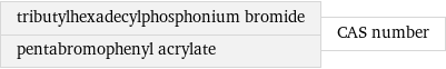 tributylhexadecylphosphonium bromide pentabromophenyl acrylate | CAS number