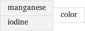 manganese iodine | color
