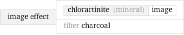 image effect | chlorartinite (mineral) | image filter charcoal