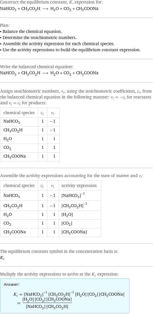 Construct the equilibrium constant, K, expression for: NaHCO_3 + CH_3CO_2H ⟶ H_2O + CO_2 + CH_3COONa Plan: • Balance the chemical equation. • Determine the stoichiometric numbers. • Assemble the activity expression for each chemical species. • Use the activity expressions to build the equilibrium constant expression. Write the balanced chemical equation: NaHCO_3 + CH_3CO_2H ⟶ H_2O + CO_2 + CH_3COONa Assign stoichiometric numbers, ν_i, using the stoichiometric coefficients, c_i, from the balanced chemical equation in the following manner: ν_i = -c_i for reactants and ν_i = c_i for products: chemical species | c_i | ν_i NaHCO_3 | 1 | -1 CH_3CO_2H | 1 | -1 H_2O | 1 | 1 CO_2 | 1 | 1 CH_3COONa | 1 | 1 Assemble the activity expressions accounting for the state of matter and ν_i: chemical species | c_i | ν_i | activity expression NaHCO_3 | 1 | -1 | ([NaHCO3])^(-1) CH_3CO_2H | 1 | -1 | ([CH3CO2H])^(-1) H_2O | 1 | 1 | [H2O] CO_2 | 1 | 1 | [CO2] CH_3COONa | 1 | 1 | [CH3COONa] The equilibrium constant symbol in the concentration basis is: K_c Mulitply the activity expressions to arrive at the K_c expression: Answer: |   | K_c = ([NaHCO3])^(-1) ([CH3CO2H])^(-1) [H2O] [CO2] [CH3COONa] = ([H2O] [CO2] [CH3COONa])/([NaHCO3] [CH3CO2H])