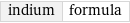 indium | formula