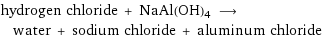 hydrogen chloride + NaAl(OH)4 ⟶ water + sodium chloride + aluminum chloride