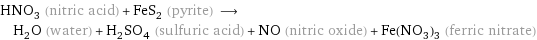 HNO_3 (nitric acid) + FeS_2 (pyrite) ⟶ H_2O (water) + H_2SO_4 (sulfuric acid) + NO (nitric oxide) + Fe(NO_3)_3 (ferric nitrate)